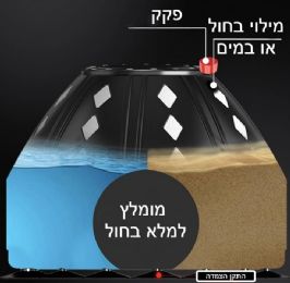 b6dac23c3454bf23b811fffbe01eccbe