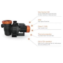 משאבת סחרור 1.5 כ"ס מבית KlimaTeknik נורבגיה תלת פאזית