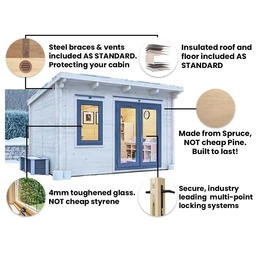 מחסן עץ פרמיום 250922 בגודל 4/3 מטר בעובי 45, דגם TERMINATOR מבית DUNSTER HOUSE