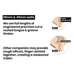 מחסן עץ פרמיום 250922 בגודל 4/3 מטר בעובי 45, דגם TERMINATOR מבית DUNSTER HOUSE
