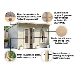 מחסן עץ פרמיום 250925 בגודל 3.5/3.5 מטר בעובי 45, דגם TERMINATOR מבית DUNSTER HOUSE