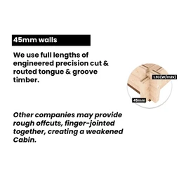 מחסן עץ פרמיום 250925 בגודל 3.5/3.5 מטר בעובי 45, דגם TERMINATOR מבית DUNSTER HOUSE