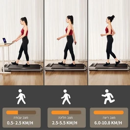 הליכון כושר ביתי מתקפל 251048 דגם C5 מבית B-CORE