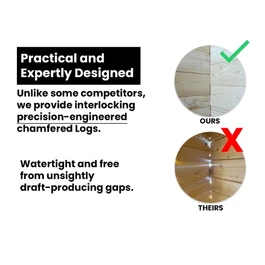 מחסן עץ פרמיום 251075 בגודל 6/4 מטר בעובי 45, דגם TERMINATOR מבית DUNSTER HOUSE