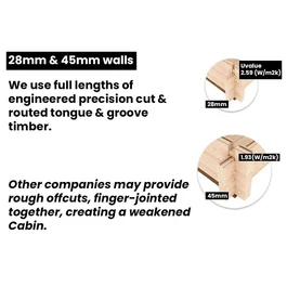 מחסן עץ פרמיום 251076 בגודל 2.5/3.5 מטר בעובי 45, דגם TERMINATOR מבית DUNSTER HOUSE