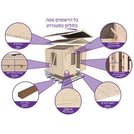 מחסן עץ 251082 בגודל 5.5/3.5 מטר בעובי 45, דגם TERMINATOR מבית DUNSTER HOUSE