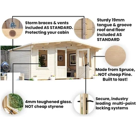 מחסן עץ 251084 בגודל 5/5 מטר בעובי 45, דגם SEVERN מבית DUNSTER HOUSE