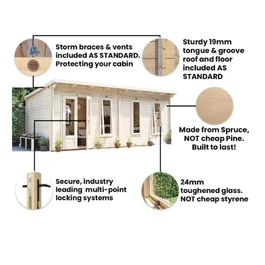 מחסן עץ 251085 בגודל 6/3 מטר בעובי 45, דגם TERMINATOR מבית DUNSTER HOUSE