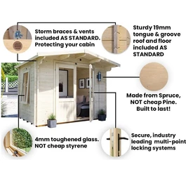 מחסן עץ 251086 בגודל 3/3 מטר בעובי 45, דגם TERMINATOR מבית DUNSTER HOUSE