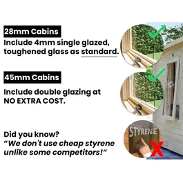 מחסן עץ 251093 בגודל 3/3 מטר בעובי 45, דגם AVON מבית DUNSTER HOUSE