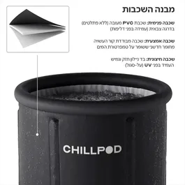 אמבטיית קרח מבודדת קור 261845 דגם CHILLPOD מבית CHILLPOD -